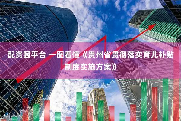 配资圈平台 一图看懂《贵州省贯彻落实育儿补贴制度实施方案》